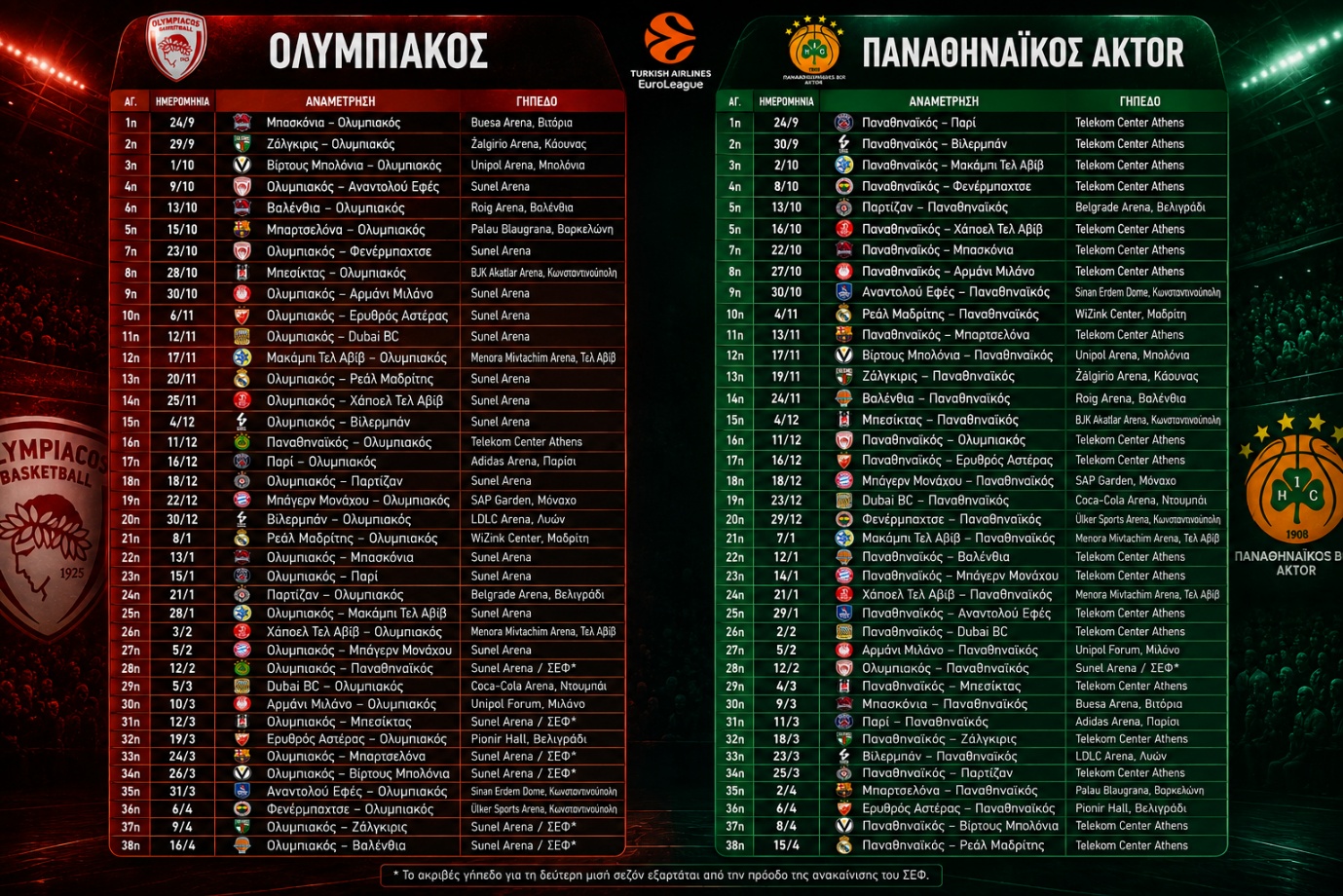 TURKISH AIRLINES EuroLeague schedule for Olympiacos and Panathinaikos