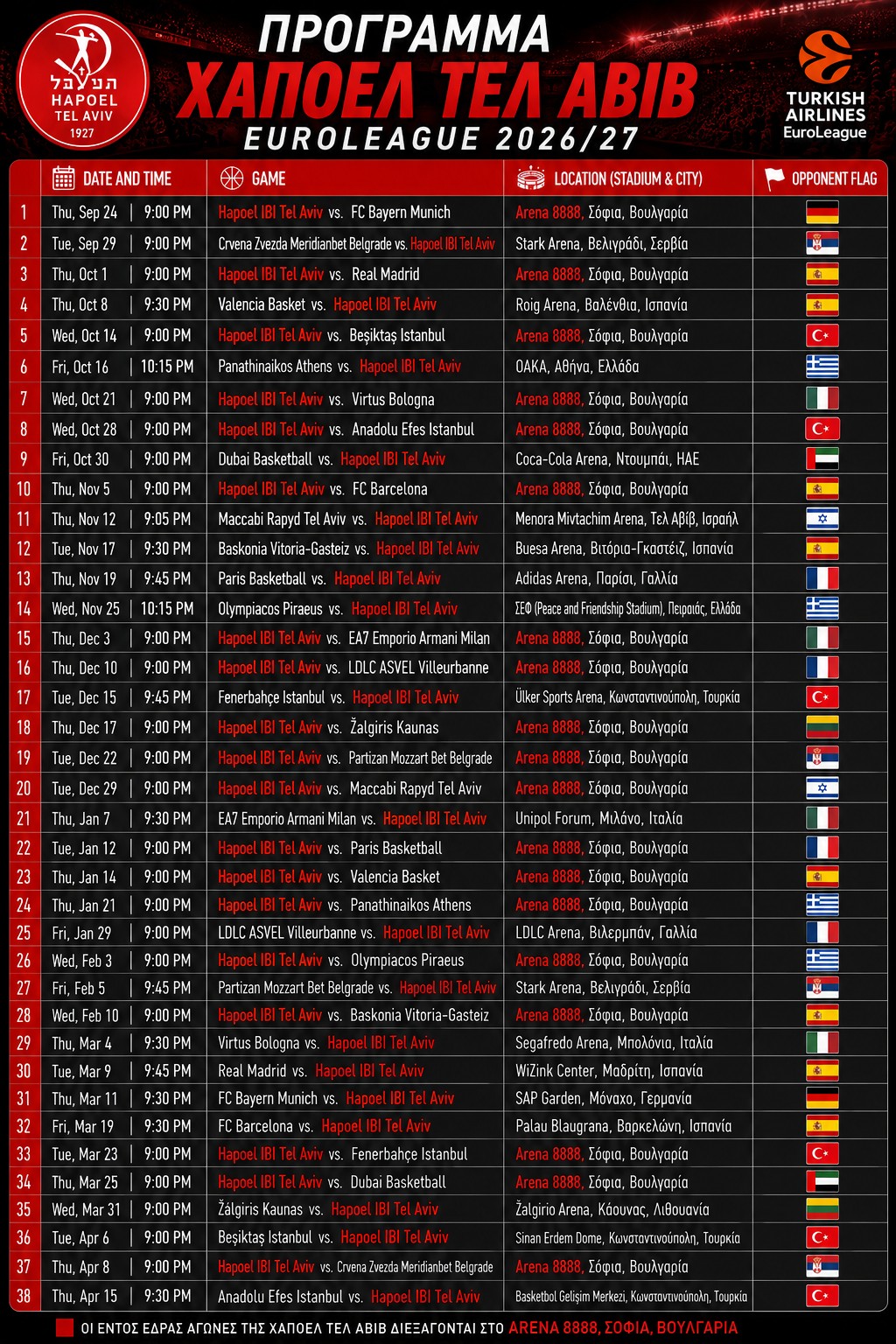 Πρόγραμμα Χάποελ Τελ Αβίβ Euroleague 2026/27