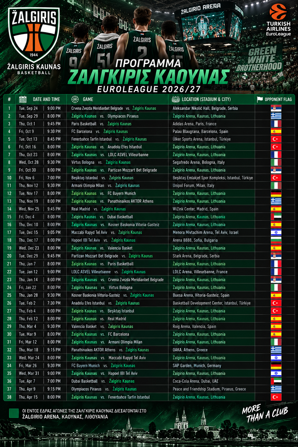 Πλήρες Πρόγραμμα Αγώνων Euroleague Zalgiris Kaunas 2026 27