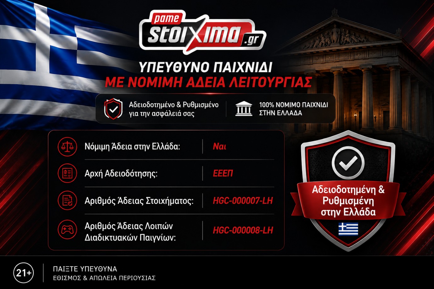 Pamestoixima νόμιμη άδεια λειτουργίας ΕΕΕΠ