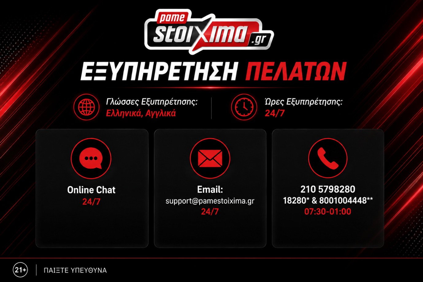 Pamestoixima εξυπηρέτηση πελατών