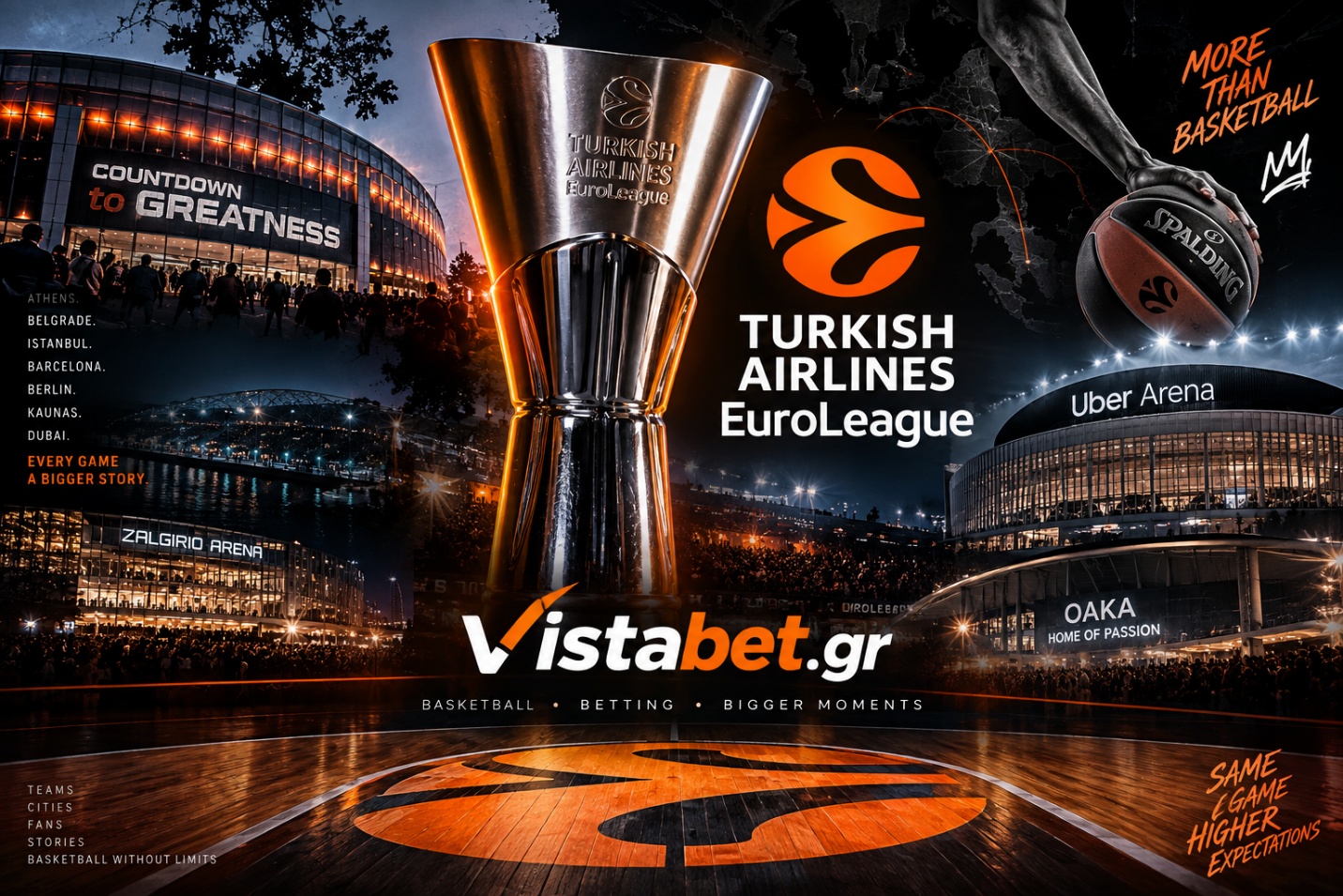 Vistabet EuroLeague στοίχημα, σκέψεις, αποδόσεις και ειδικά στοιχήματα