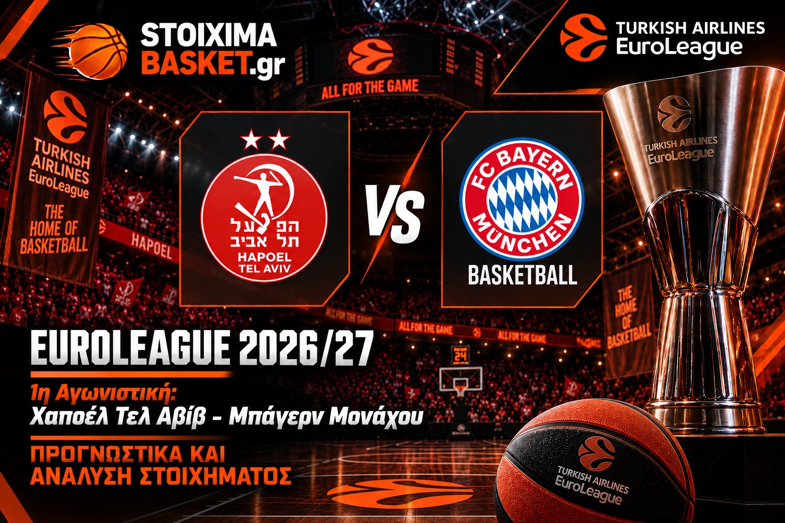 Χάποελ Τελ Αβίβ vs Μπάγερν