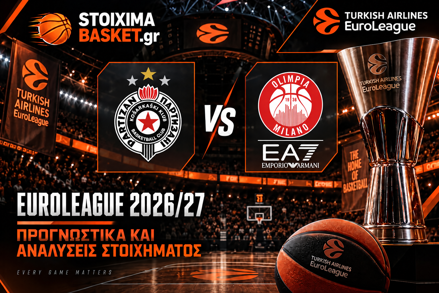 Παρτιζάν vs Αρμάνι Μιλάνο